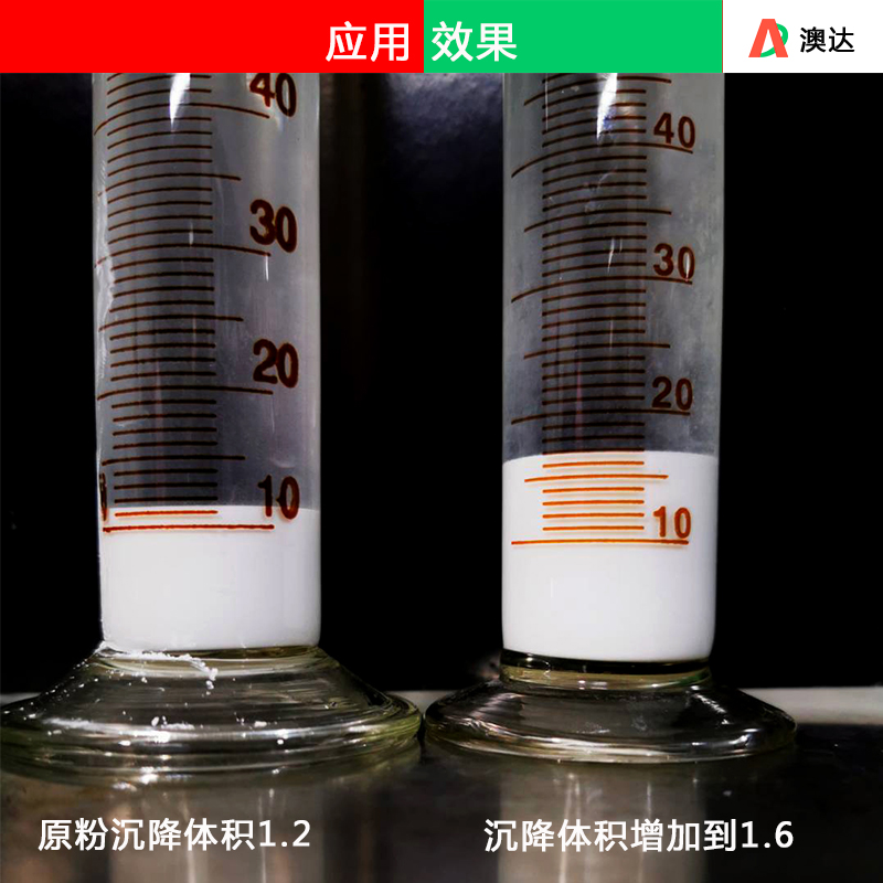立磨1250目重钙用粉体表面改性剂AD8323产量也增加了6%